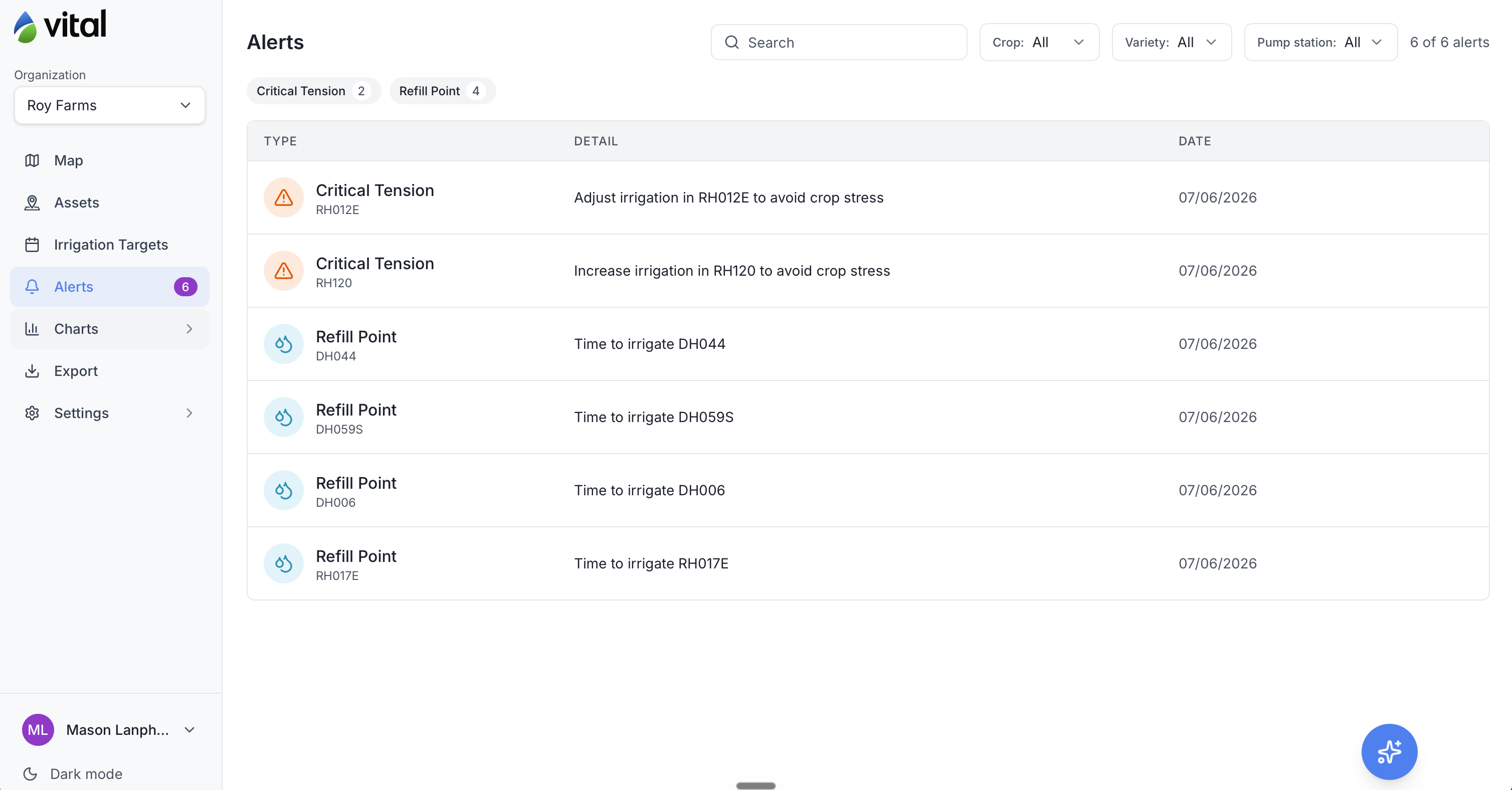 Vital Agronomics web dashboard Alerts view listing field alerts, soil tension warnings, and irrigation guidance